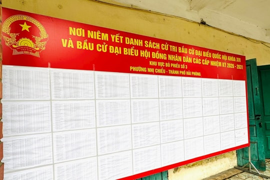 Việc lập và công bố danh sách chính thức những người ứng cử đại biểu Hội đồng nhân dân được thực hiện như thế nào?