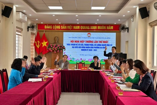 Hội nghị hiệp thương lần thứ nhất đối với việc giới thiệu người ứng cử đại biểu Hội đồng nhân dân cấp tỉnh, cấp xã được tổ chức khi nào?