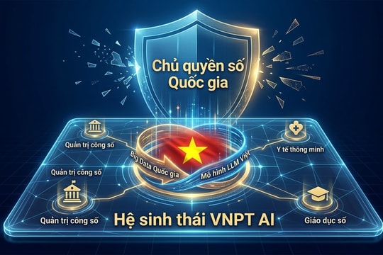 VNPT 2025: Từ "Gã khổng lồ" viễn thông đến "Trái tim số" của quốc gia