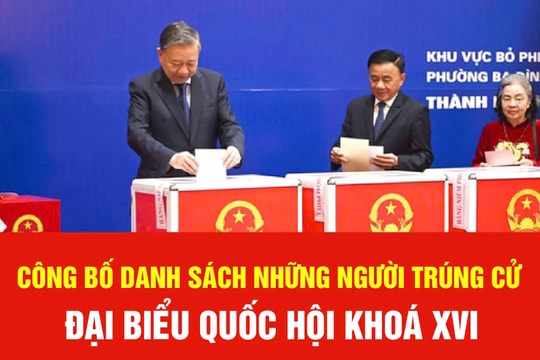 Danh sách 500 người trúng cử Đại biểu Quốc hội khóa XVI
