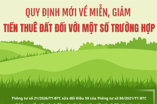 Quy định mới về miễn, giảm tiền thuê đất