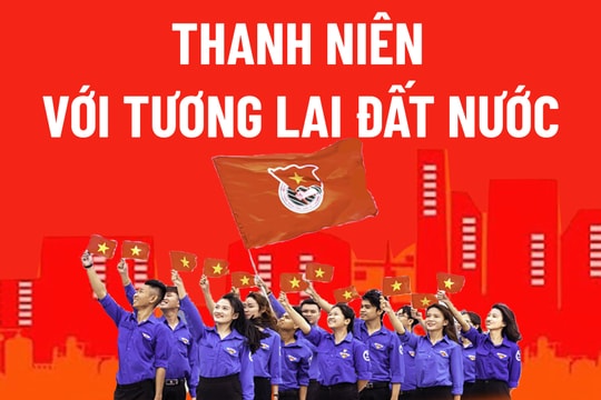 THANH NIÊN VỚI TƯƠNG LAI ĐẤT NƯỚC