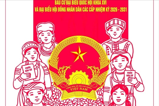 Việc tổ chức bầu cử ở các khu vực bỏ phiếu sớm được quy định như thế nào?