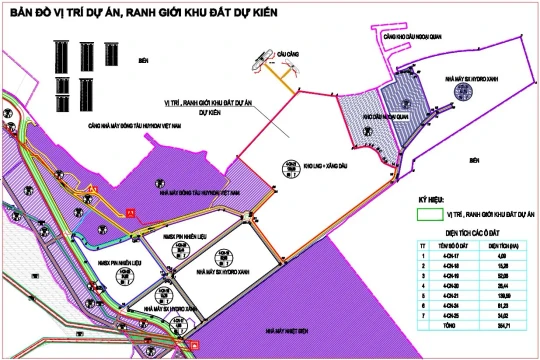 Hoàn tất thu xếp vốn cho dự án tổ hợp năng lượng Vân Phong