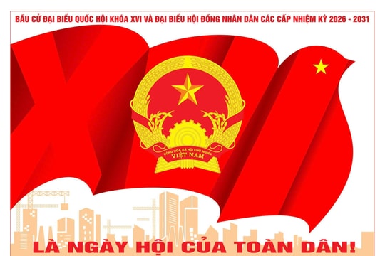 Biên bản tổng kết cuộc bầu cử đại biểu Hội đồng nhân dân nhiệm kỳ 2026 - 2031 gồm những nội dung gì?