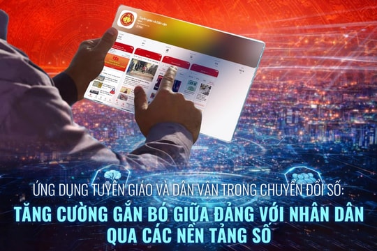 Tăng cường gắn bó giữa Đảng với Nhân dân qua các nền tảng số
