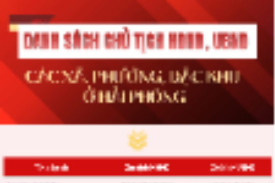 Danh sách 113 Chủ tịch HĐND, UBND các xã, phường, đặc khu của Hải Phòng