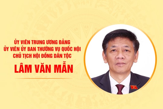 Tiểu sử Chủ tịch Hội đồng Dân tộc Lâm Văn Mẫn
