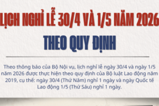 [Infographic] Lịch nghỉ lễ 30/4 và 1/5 năm 2026 theo quy định