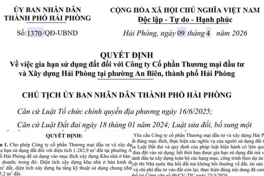 Hải Phòng: Gia hạn sử dụng hơn 1.200m2 đất cho Công ty Cổ phần Thương mại đầu tư và Xây dựng Hải Phòng