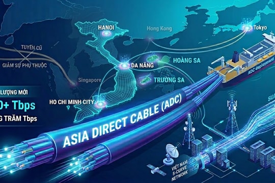 Vì sao Internet Việt Nam vào Top 10 thế giới – và điều gì đứng phía sau?