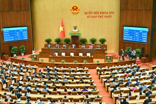 Dẫn dắt, thu hút tối đa các nguồn vốn ngoài nhà nước cho đầu tư phát triển