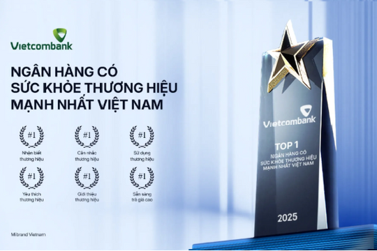 Vietcombank 4 năm liên tiếp dẫn đầu bảng xếp hạng sức khỏe thương hiệu ngân hàng Việt Nam