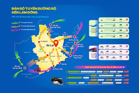 Lâm Đồng: Đẩy mạnh quảng bá thu hút khách du lịch