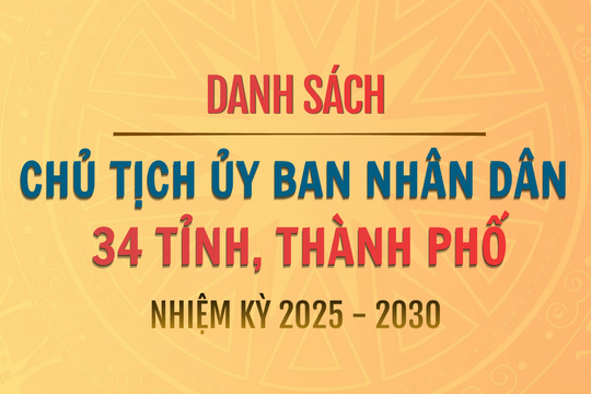 [Infographic] Danh sách Chủ tịch Ủy ban nhân dân 34 tỉnh, thành phố