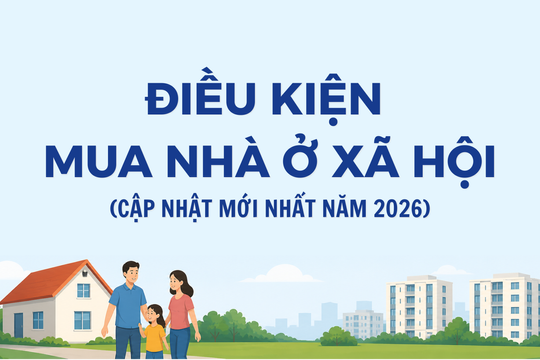 [Infographic] Điều kiện mua nhà ở xã hội năm 2026