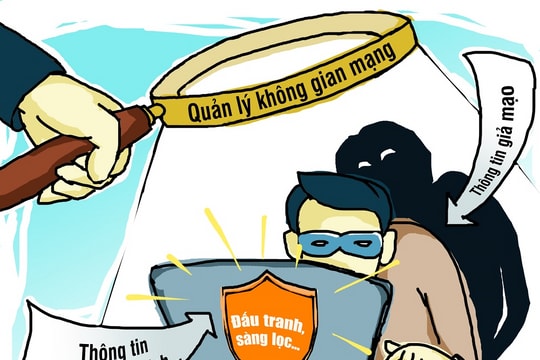 Bài 1: Yêu cầu cấp bách, giải pháp then chốt