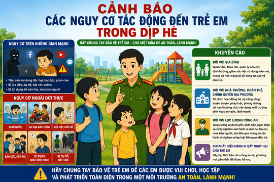 Lâm Đồng: Tăng cường bảo vệ trẻ em trước nguy cơ mất an toàn trong dịp nghỉ hè