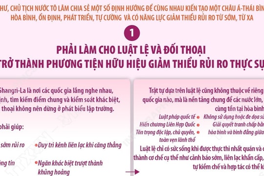 Học giả Trung Quốc: Bài phát biểu của Tổng Bí thư, Chủ tịch nước Tô Lâm thể hiện trách nhiệm của Việt Nam đối với các vấn đề an ninh khu vực