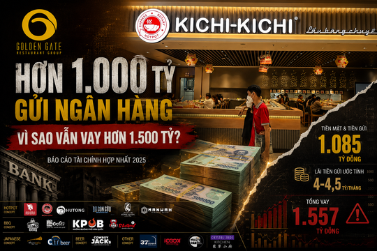 Doanh thu một năm gần 8.000 tỷ đồng, vì sao Golden Gate chỉ giữ lại chưa tới 3 đồng trên mỗi 100 đồng bán ra?