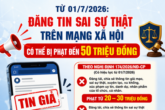 Đăng thông tin sai sự thật trên mạng xã hội có thể bị phạt đến 50 triệu đồng?