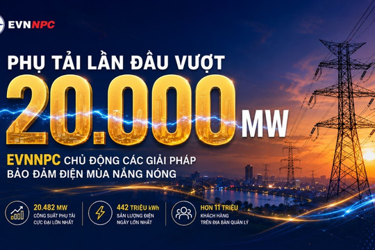 Phụ tải lần đầu vượt 20.000 MW: EVNNPC chủ động các giải pháp bảo đảm điện mùa nắng nóng