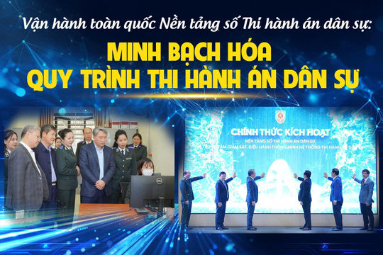 Minh bạch hóa quy trình thi hành án dân sự