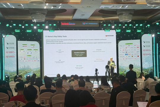 Doanh nghiệp muốn tăng trưởng bền vững phải đổi mới và thực hành ESG