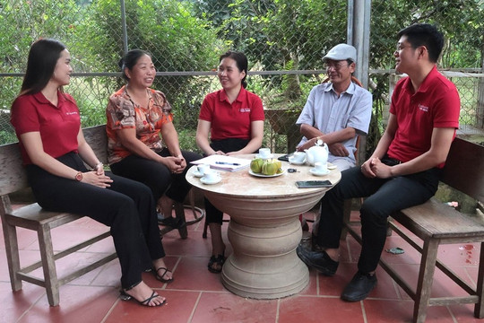 Bài 1: Kênh dẫn vốn đặc thù