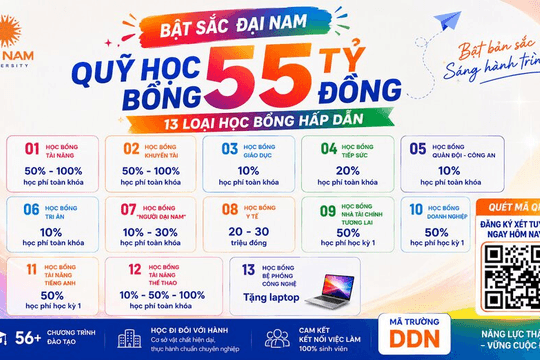 Tuyển sinh 2026: Trường Đại học Đại Nam tặng học bổng cho con em ngành quân đội, công an