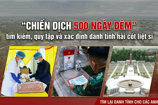 Dòng chữ "Mộ liệt sĩ chưa xác định được thông tin" là sự day dứt, trăn trở