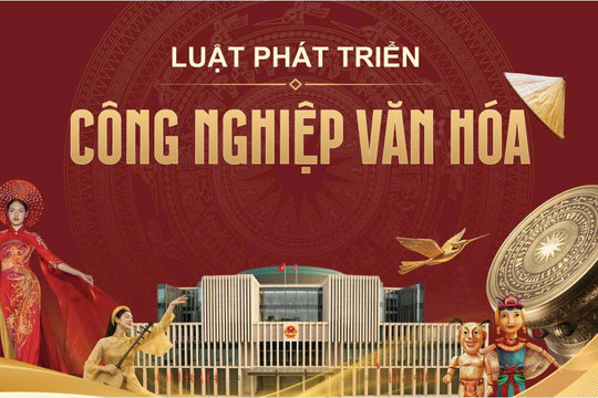 Tạo đột phá về thể chế, phát triển công nghiệp văn hóa