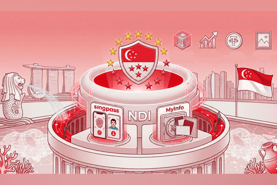 Cách Singapore xây dựng nền móng định danh điện tử cho thị trường tài sản số