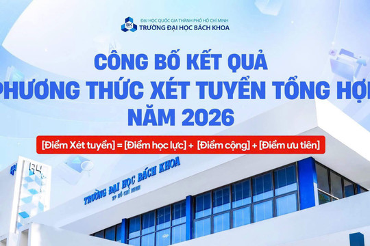 Trường Đại học Bách khoa TP. HCM điểm chuẩn cao nhất 85,8 điểm