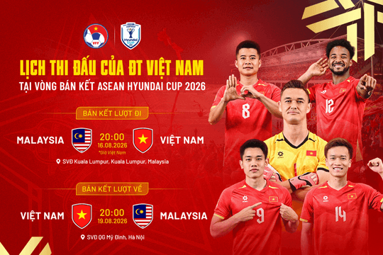 Bán kết ASEAN Championship 2026: Đội tuyển Việt Nam sẵn sàng cho trận đấu với Malaysia