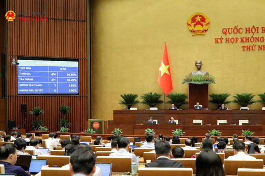 Luật Hải Quan sửa đổi có hiệu lực thi hành từ ngày 1/3/2027