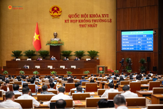 Tạo lập khung pháp lý đột phá thúc đẩy phát triển đô thị đặc biệt