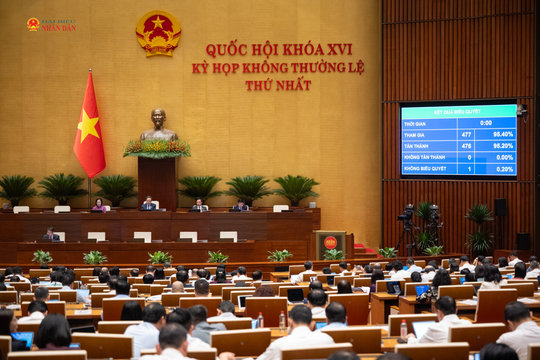 Ưu tiên đưa người lao động đã qua đào tạo, có trình độ chuyên môn kỹ thuật đi làm việc ở nước ngoài theo hợp đồng