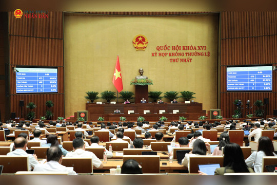 Thông qua Nghị quyết điều chỉnh chủ trương đầu tư Dự án đầu tư xây dựng tuyến đường sắt Lào Cai - Hà Nội - Hải Phòng