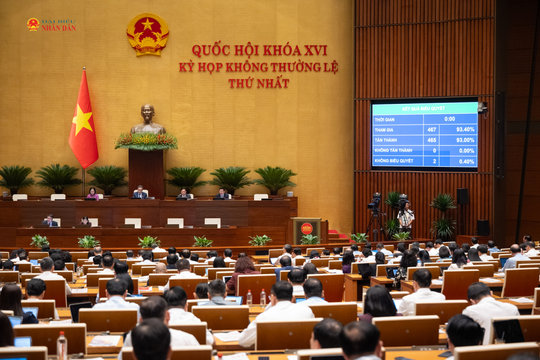 Quốc hội thông qua Luật sửa đổi, bổ sung một số điều của 10 luật liên quan đến thủ tục hành chính, điều kiện kinh doanh trong lĩnh vực nông nghiệp và môi trường