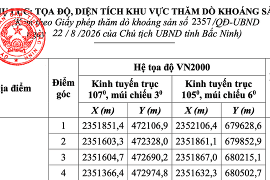 Bắc Ninh cấp phép cho Công ty Cổ phần Thái Minh Group thăm dò 85ha khoáng sản cát kết đồi tại xã Tuấn Đạo