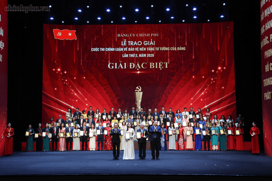 Nghị quyết của Bộ Chính trị về Chiến lược công tác tư tưởng trong bối cảnh mới