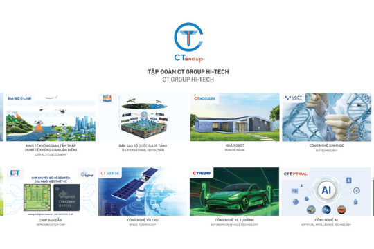 Bước ngoặt lịch sử của CT Group