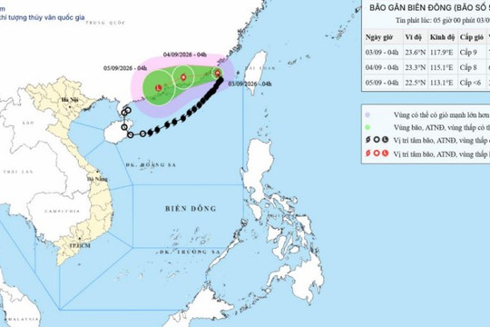 Dự báo thời tiết ngày 3/9: Bão số 5 đi ra ngoài Biển Đông, Bắc Bộ nắng nóng