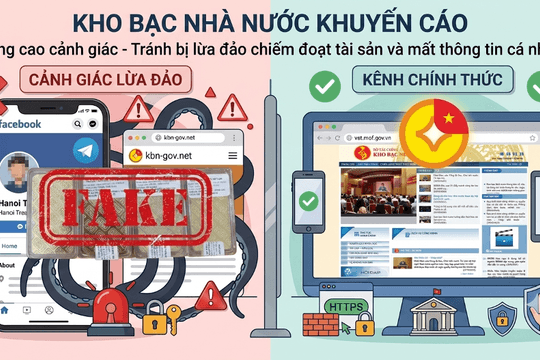 Kho bạc Nhà nước cảnh báo giả mạo tên, logo để lừa đảo trên mạng