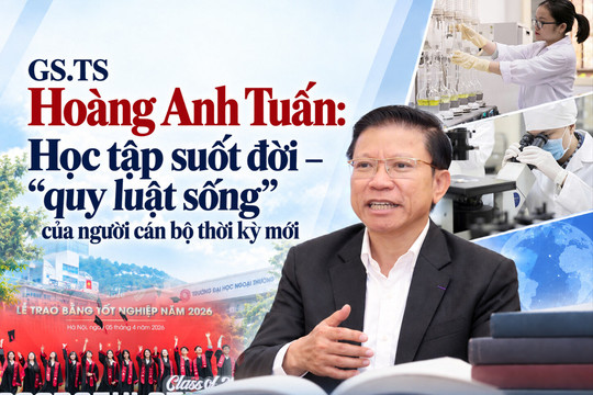 GS.TS Hoàng Anh Tuấn: Học tập suốt đời – “quy luật sống” của người cán bộ thời kỳ mới