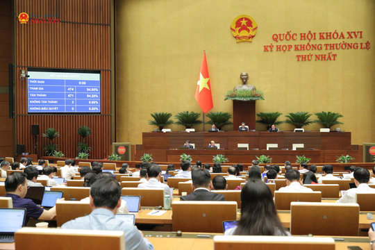 Luật sửa đổi, bổ sung một số điều của Luật Hải quan: Giảm thủ tục, tăng thuận lợi thương mại
