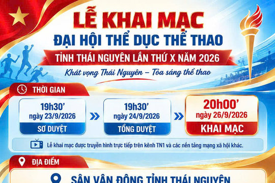 Thái Nguyên sẵn sàng cho Đại hội thể dục thể thao tỉnh lần thứ X