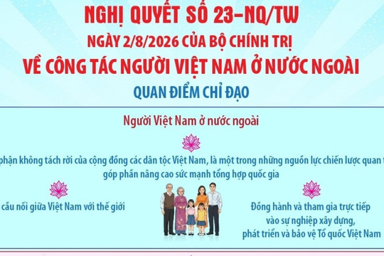 Nghị quyết số 23-NQ/TW về công tác người Việt Nam ở nước ngoài