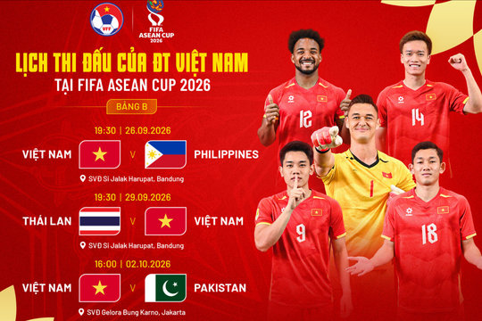 FIFA ASEAN Cup 2026: Đội tuyển Việt Nam đặt mục tiêu chiến thắng từng trận